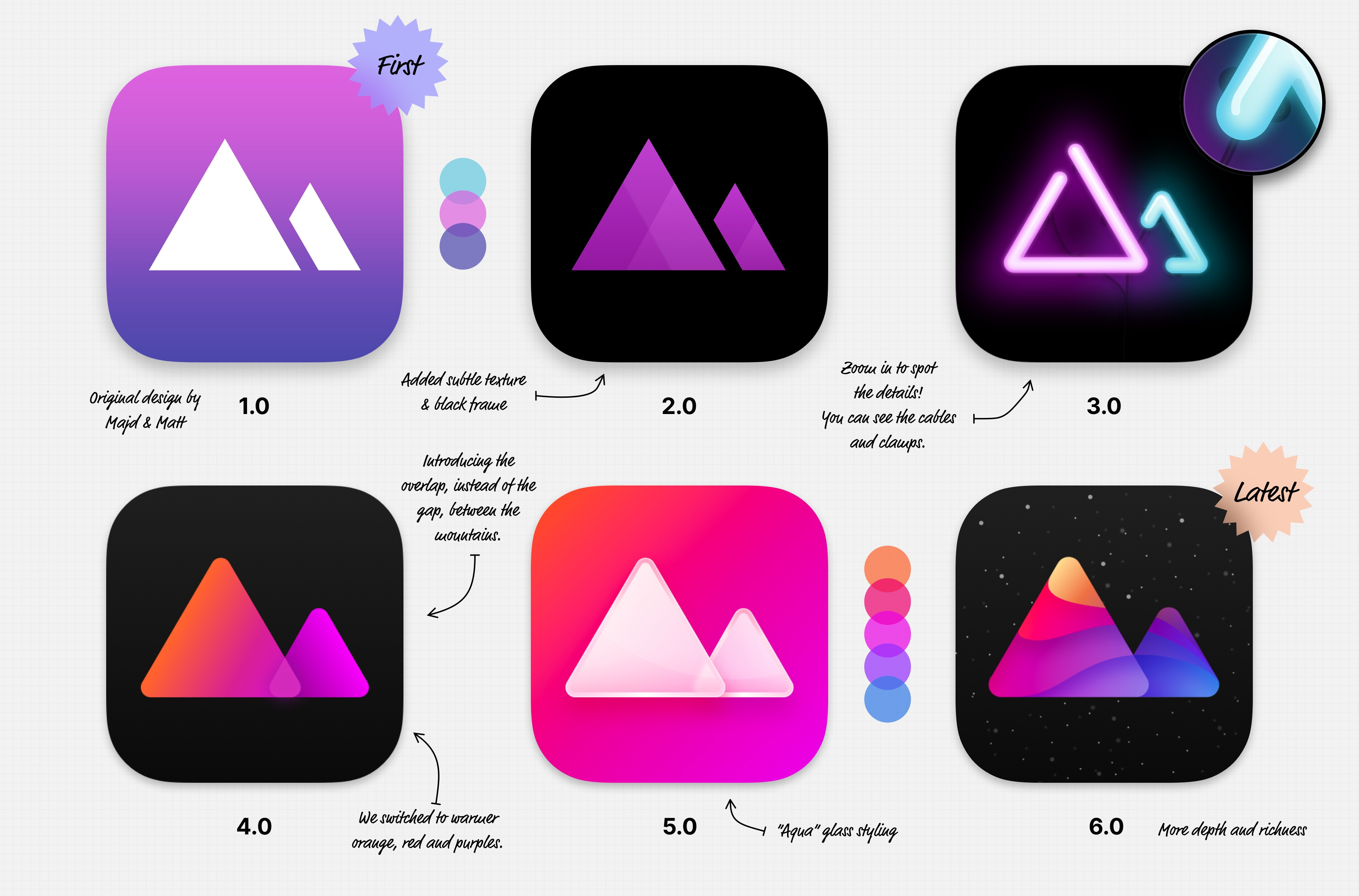 Our 6 major Darkroom app icon updates, one family, very different personalities.