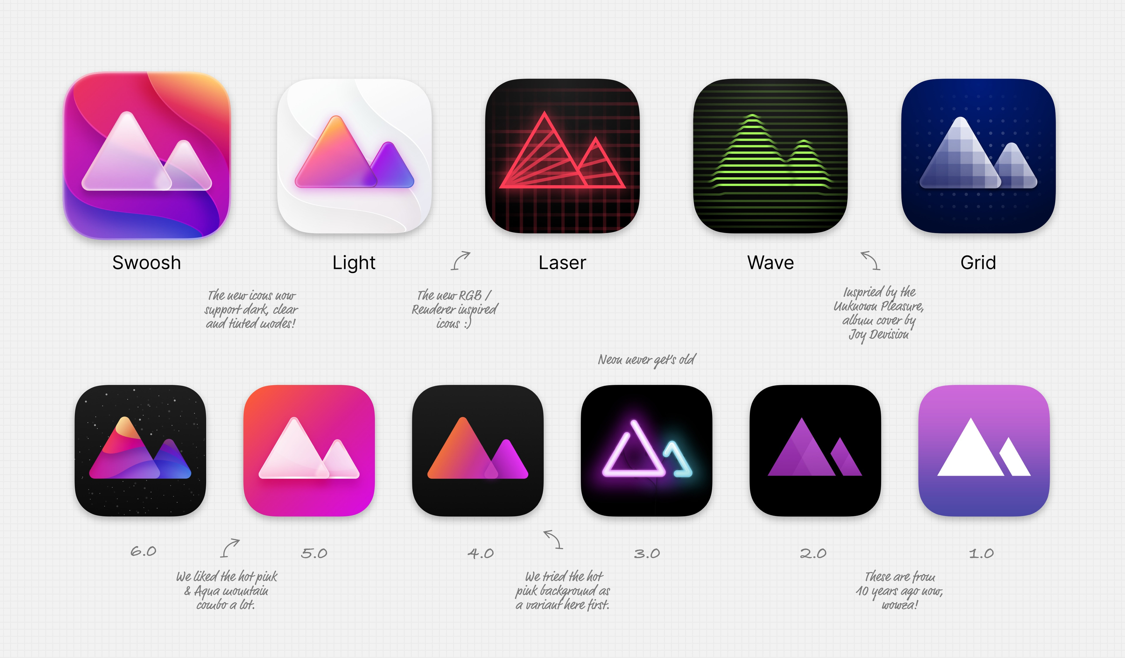 Darkroom 应用图标历史,以及新的 Darkroom+ 变体